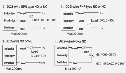 Inductive Proximity Sensor NPN vs PNP: 5 Main Differences  title=